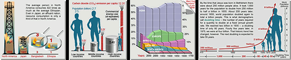 Introductory Sociology &ndash; book illustrations